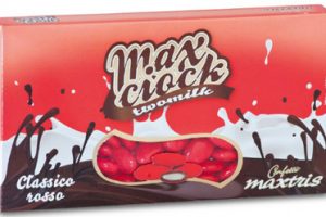 Confetti Maxtris two milk Azzurro - immagine 5